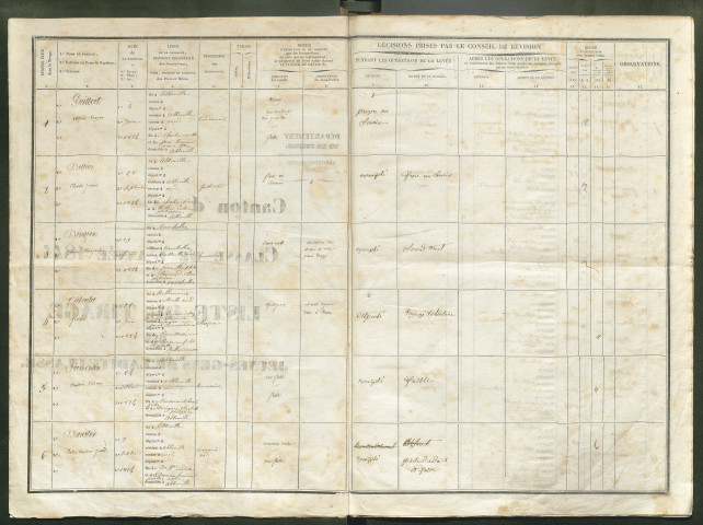 Tirage au sort (arrondissement d'Abbeville) de l'année 1844