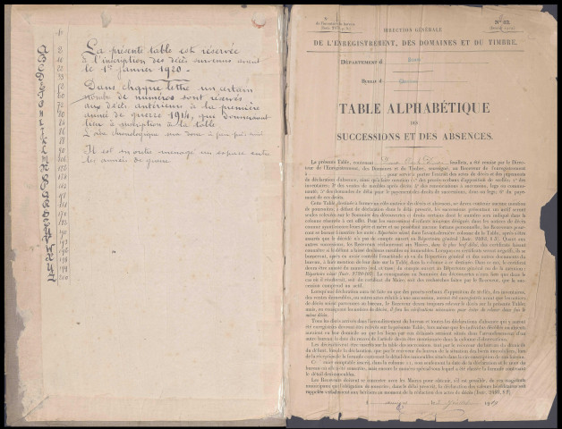 Table des successions et absences du bureau de Chaulnes