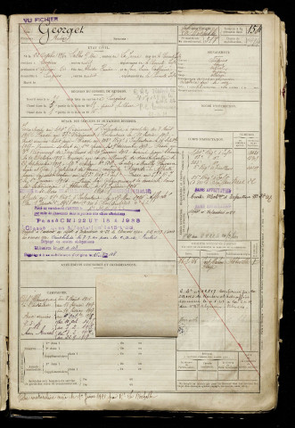 Georget, André, né le 22 octobre 1896 à Salles-sur-Mer (Charente-Maritime), classe 1916, matricule n° 318, Bureau de recrutement d'Abbeville