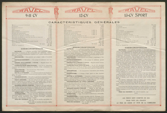 Publicités automobiles : Ravel