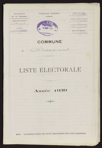 Liste électorale : Oisemont