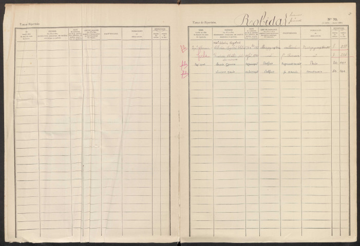 Table du répertoire des formalités, de Robida à Salmon, registre n° 35 (Conservation des hypothèques de Montdidier)