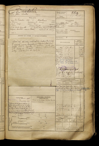 Baudelot, Jean Charles, né le 30 décembre 1897 à Moislains (Somme), classe 1917, matricule n° 559, Bureau de recrutement de Péronne