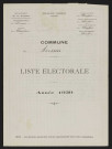 Liste électorale : Ablaincourt-Pressoir (Pressoir)