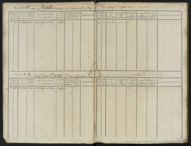 Répertoire des formalités hypothécaires, du 12 vendémiaire an VIII au , volume 21 (Conservation des hypothèques d'Amiens)