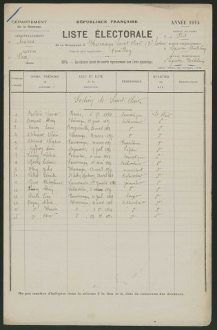 Liste électorale : Hescamps (Hescamps-Saint-Clair), 2ème Section