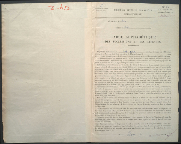 Table des successions et absences du bureau de Chaulnes