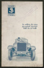 Publicités automobiles : Sizaire
