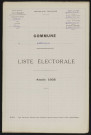Liste électorale : Loeuilly