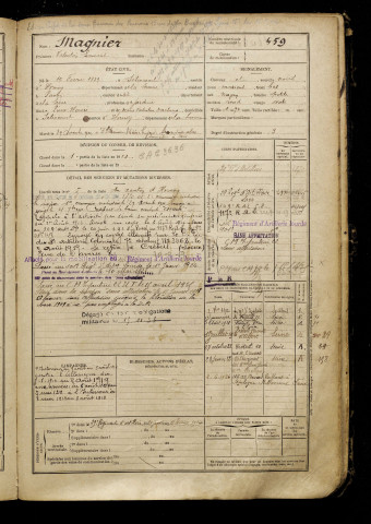 Magnier, Valentin Laurent, né le 17 février 1889 à Hornoy-le-Bourg (Somme), classe 1909, matricule n° 459, Bureau de recrutement d'Amiens