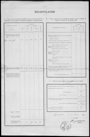 Recensement de la population : Saint-Germain-sur-Bresle