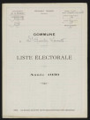 Liste électorale : Saint-Quentin-la-Motte-Croix-au-Bailly