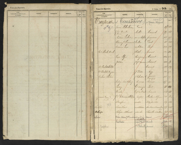 Table alphabétique du répertoire des formalités, de Toussaint à Valeraut, volume 75 (Conservation des hypothèques d'Amiens)