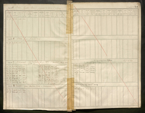Répertoire des formalités hypothécaires, du 22/02/1853 au 27/07/1853, registre n° 152 (Péronne)