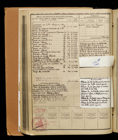 Chivot, Marius Olivier Fernand, né le 16 juin 1894 à Valines (Somme), classe 1914, matricule n° 1295, Bureau de recrutement d'Abbeville