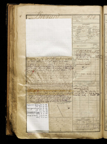 Brizard, Henri Charles, né le 14 mars 1899 à Fontaine-sur-Somme (Somme), classe 1919, matricule n° 924, Bureau de recrutement d'Abbeville