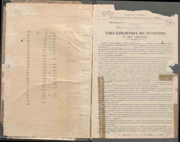 Table des successions et absences du bureau de Crécy-en-Ponthieu