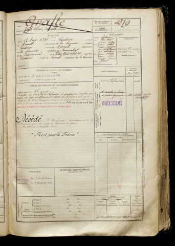 Grafte, Joseph Alfred Oswald, né le 18 mars 1891 à Contoire (Somme), classe 1911, matricule n° 219, Bureau de recrutement de Péronne
