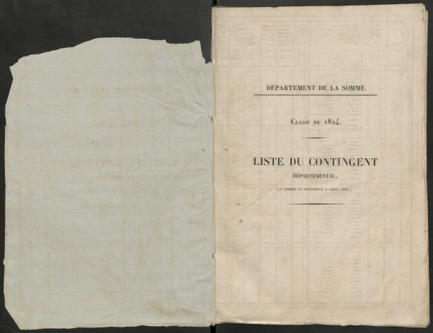 Liste du contingent départemental (par canton) supplément en fin de registre de l'année 1824