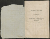 Liste du contingent départemental (par canton) supplément en fin de registre de l'année 1824