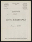 Liste électorale : Mers-les-Bains