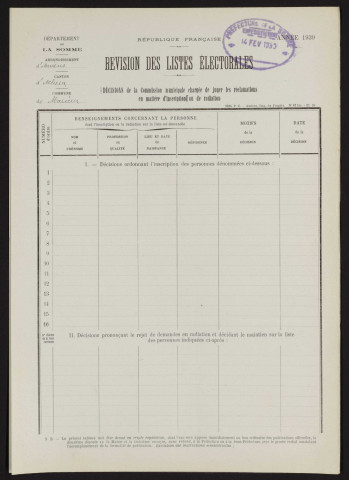 Révision des listes électorales (décision) : Marieux