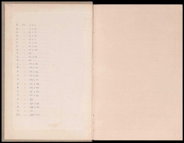 Table des successions et absences du bureau d'Abbeville