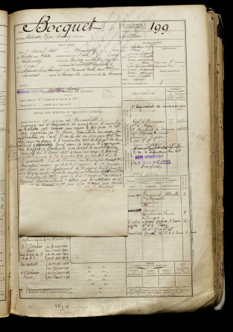 Bocquet, Alphonse Henri Antony, né le 05 avril 1890 à Chambly (Oise), classe 1910, matricule n° 199, Bureau de recrutement d'Abbeville