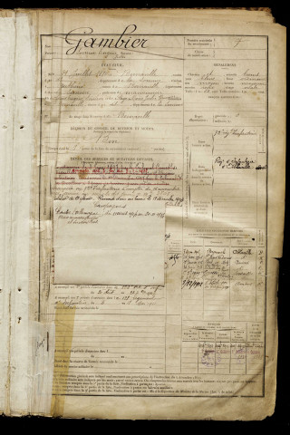 Gambier, Siméon Eugène Jules, né le 31 juillet 1880 à Bernaville (Somme), classe 1900, matricule n° 7, Bureau de recrutement d'Abbeville
