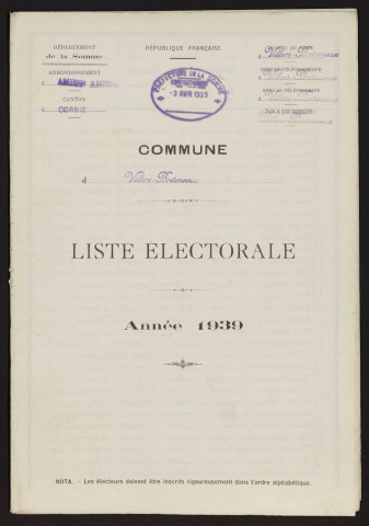 Liste électorale : Villers-Bretonneux
