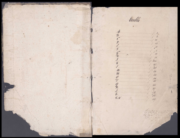 Table des successions et absences du bureau de Domart-en-Ponthieu