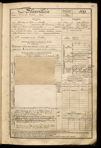 Blanvillain, Charles Arsène, né le 24 avril 1874 à Senlis-le-Sec (Somme), classe 1894, matricule n° 109, Bureau de recrutement d'Amiens