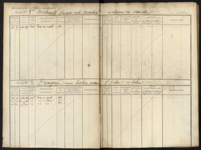 Répertoire des formalités hypothécaires, du 09/08/1817 au 09/10/1817, registre n° 092 (Abbeville)