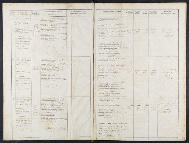 Maison de correction dite Bicêtre à Amiens. Registre d'écrou : numéros 4112 à 4860. 29 juillet 1857 - 09 mai 1858