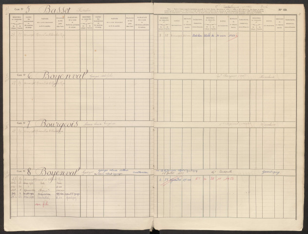 Répertoire des formalités hypothécaires, du 05/04/1943 au 10/08/1943, registre n° 008 (Conservation des hypothèques de Montdidier)