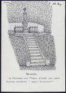 Bouchon : monument aux morts 1914-1918 d'après une carte postale ancienne - (Reproduction interdite sans autorisation - © Claude Piette)