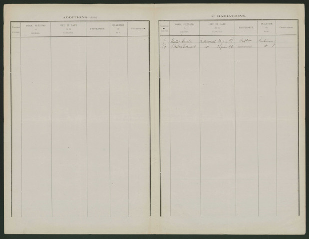 Tableau de rectification complémentaire de la liste électorale : Lanchères, Section de Poutrincourt