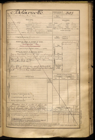 Delaruelle, Laurent Médéric Ernest, né le 04 mai 1869 à Boussicourt (Somme), classe 1889, matricule n° 287, Bureau de recrutement de Péronne