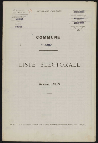 Liste électorale : Rumigny