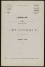Liste électorale : Rumigny