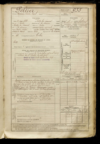 Peltier, Raymond Charles Raoul, né le 12 juin 1884 à Bussy-lès-Daours (Somme), classe 1904, matricule n° 935, Bureau de recrutement d'Amiens