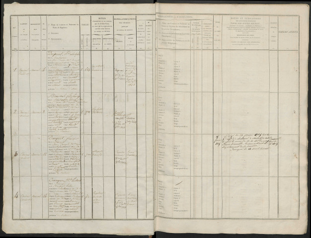 Liste cantonale du contingent (y comprise le supplément à cette liste) de l'année 1823