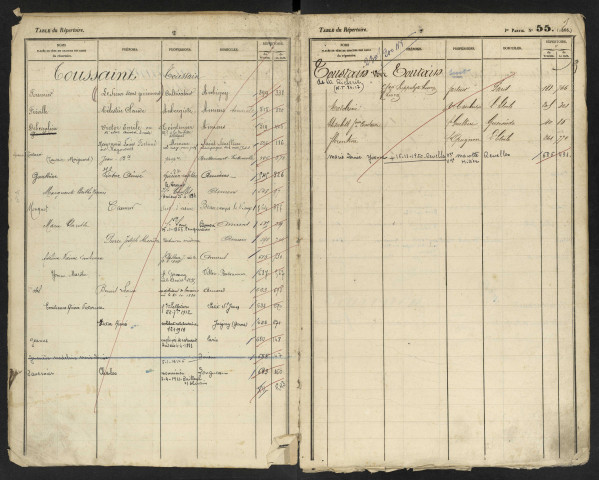 Table alphabétique du répertoire des formalités, de Toussaint à Valeraut, volume 75 (Conservation des hypothèques d'Amiens)