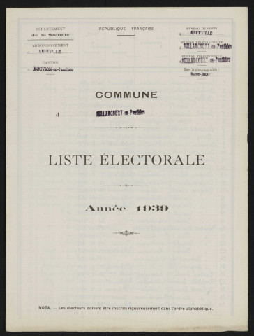 Liste électorale : Millencourt-en-Ponthieu