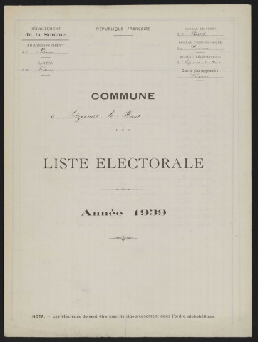 Liste électorale : Aizecourt-le-Haut