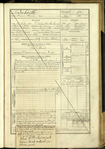 Duboillle, François Bénoni, né le 26 juillet 1860 à Hanchy, commune de Coulonvillers (Somme, France), classe 1880, matricule n° 410, Bureau de recrutement d'Abbeville