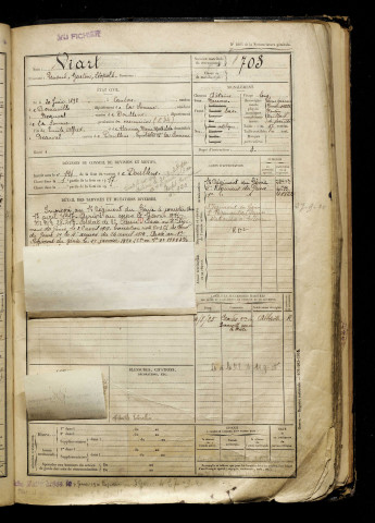 Viart, Renaud Gaston Léopold, né le 20 juin 1898 à Candas (Somme), classe 1918, matricule n° 703, Bureau de recrutement d'Abbeville