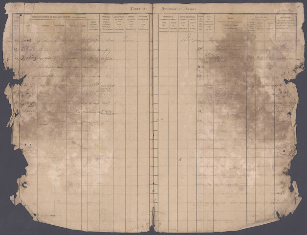 Table des successions et absences du bureau de Péronne