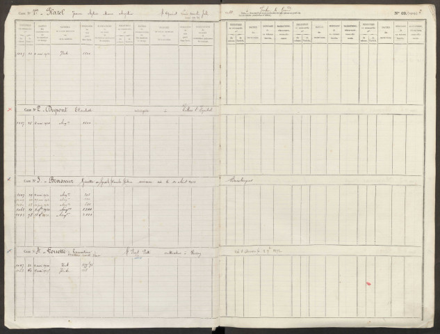 Répertoire des formalités hypothécaires, du 04/05/1920 au 02/11/1920, registre n° 196 (Conservation des hypothèques de Doullens)