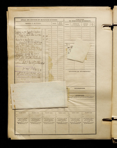 Caron, Isidore Ludovic, né le 14 février 1891 à Dargnies (Somme), classe 1911, matricule n° 1077, Bureau de recrutement d'Abbeville